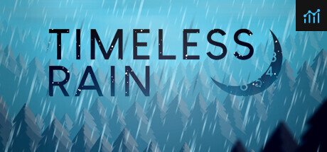 Timeless Rain PC Specs