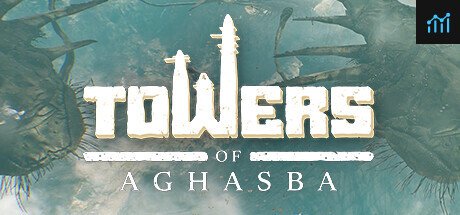 Towers of Aghasba PC Specs