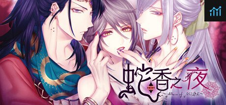 Trap of MUSK:Asia Night PC Specs