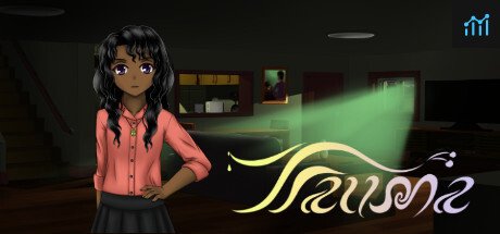 Trauma - Visual Novel PC Specs