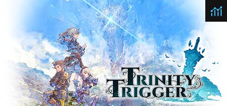 Trinity Trigger PC Specs