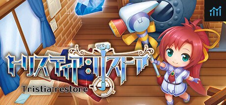 Tristia:restore PC Specs