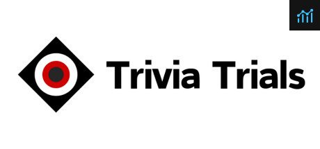Trivia Trials PC Specs