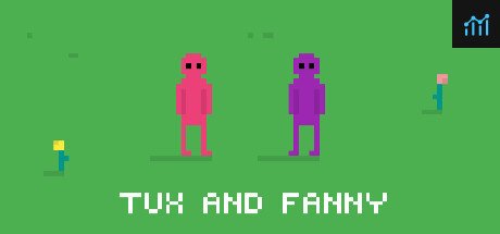Can I Run Tux and Fanny?
