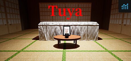 Tuya PC Specs
