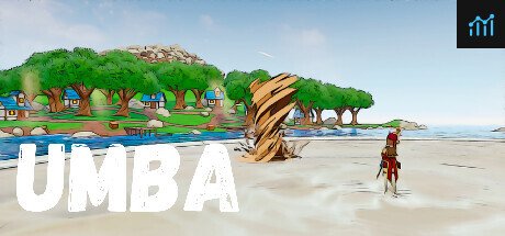 Can I Run UMBA?