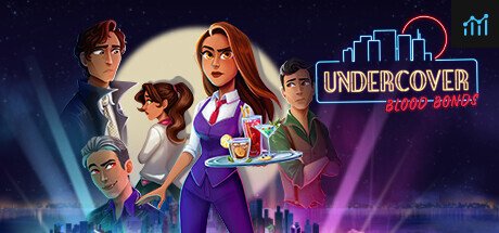 Undercover - Blood Bonds PC Specs