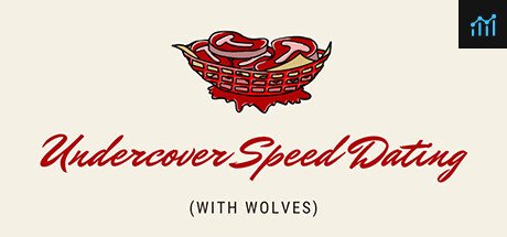 Undercover Speed Dating (with Wolves) PC Specs