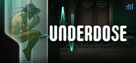 Underdose PC Specs