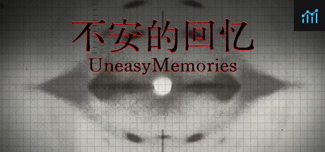 Uneasy Memories PC Specs
