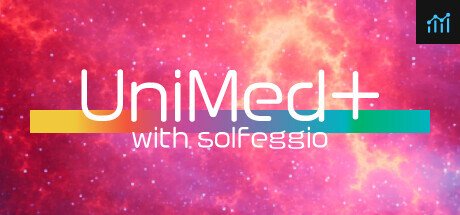 UniMed+ with solfeggio PC Specs