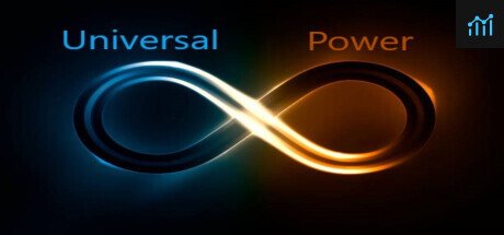 Universal Power PC Specs