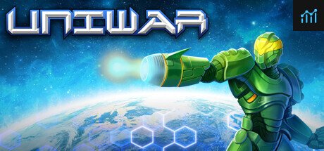 UniWar PC Specs