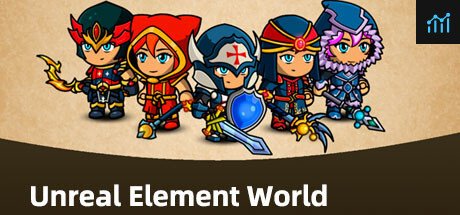 Unreal Element World PC Specs