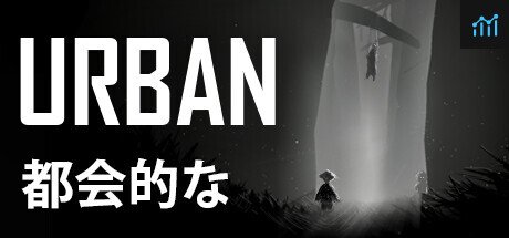 Urban PC Specs