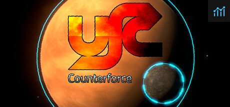 USC: Counterforce PC Specs