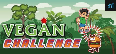 Vegan Challenge PC Specs