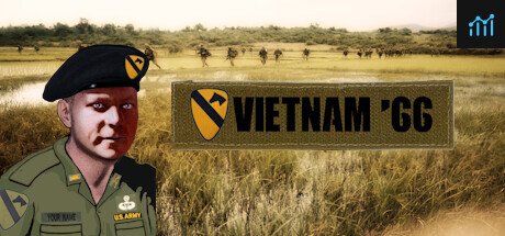 Vietnam '66 PC Specs