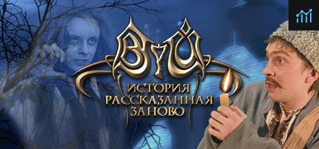 Viy: Retold Story PC Specs