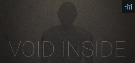 Void Inside PC Specs