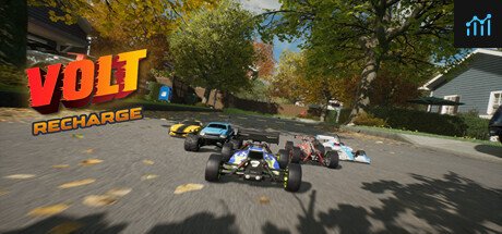 Volt Recharge PC Specs