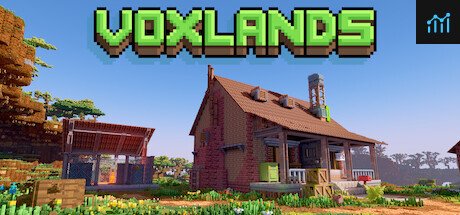 Voxlands PC Specs