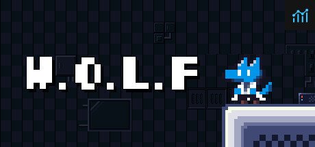 W.O.L.F PC Specs