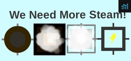 We Need More Steam! PC Specs