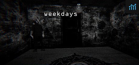 Can I Run weekdays?