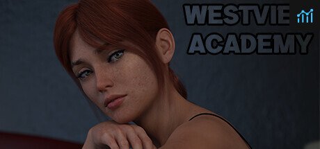 Westview Academy PC Specs