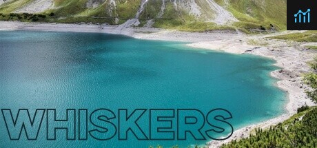 whiskers PC Specs