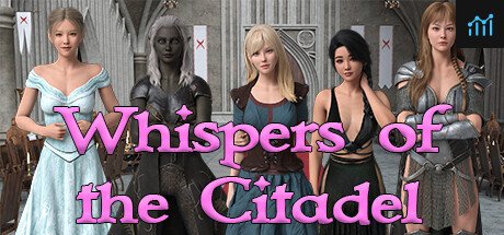 Whispers of the Citadel PC Specs