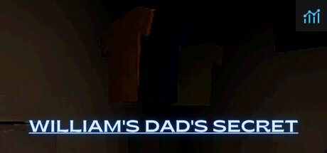William's dad's secret PC Specs