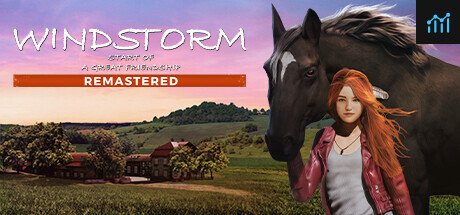 Windstorm: Start of a Great Friendship - Remastered PC Specs