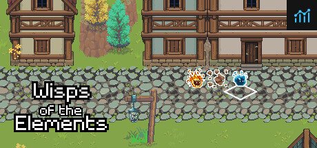 Wisps of the Elements PC Specs
