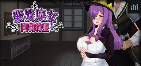 Witch Amelia PC Specs
