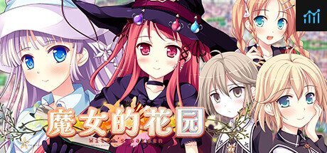 Witch's Garden PC Specs