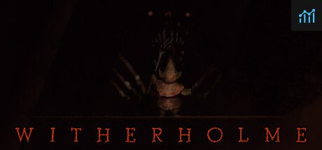 Witherholme PC Specs