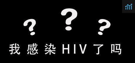 我感染HIV了吗 PC Specs