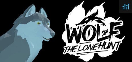 Can I Run Wolf The Lone Hunt?