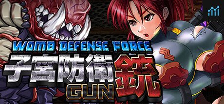 Womb Defense Force PC Specs