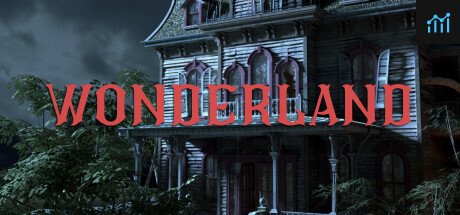 Can I Run Wonderland?
