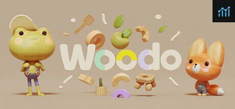 Woodo PC Specs