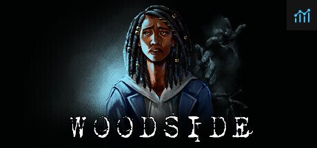 Woodside PC Specs