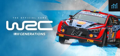 Can I Run WRC Generations?