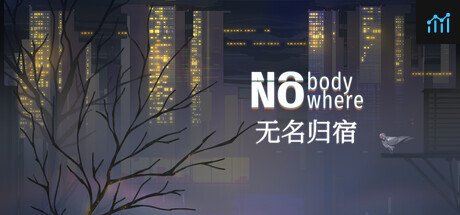 无名归宿 NobodyNowhere PC Specs