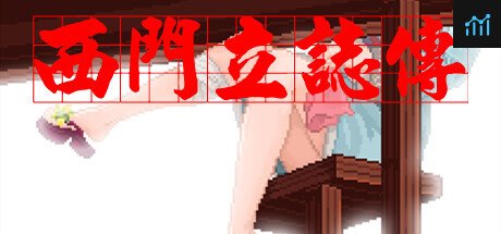 西门立志传 PC Specs