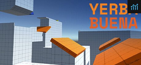 Yerba Buena PC Specs