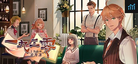 一九三零 浪漫譚 PC Specs