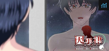 因果律 Inside The Memory PC Specs